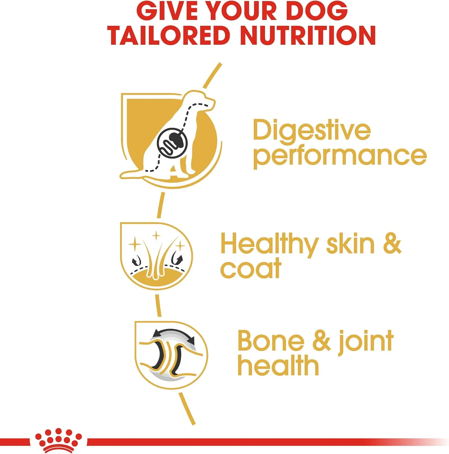 غذای خشک سگ بالغ نژاد ژرمن شپرد رویال کنین - 3 کیلوگرم