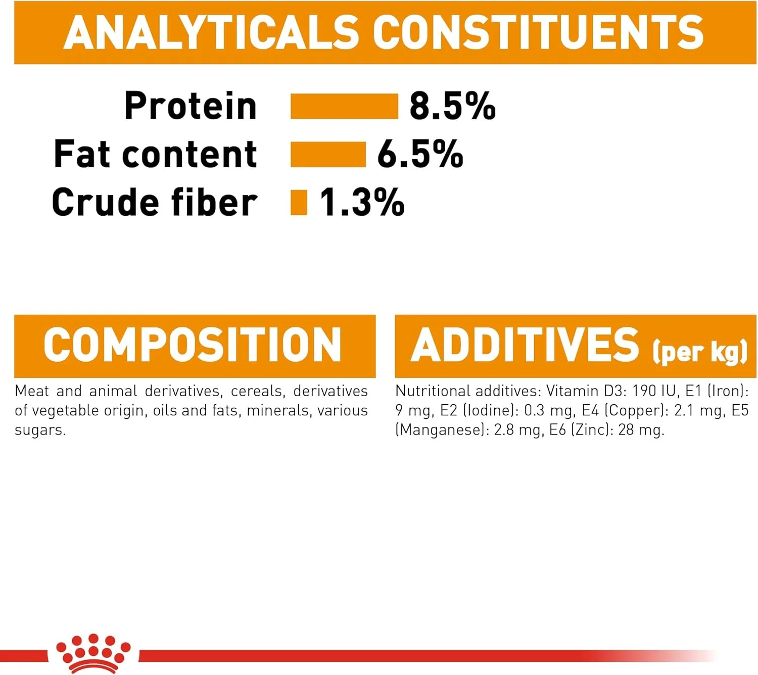 غذای مرطوب سگ رویال کنین مدل Coat Care - وزن 85 گرم