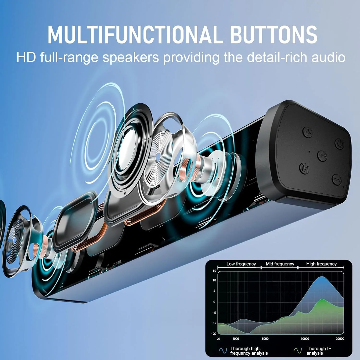 ساندبار بلوتوث بی سیم OOYY، اسپیکر بلوتوث قابل حمل برای خانه، ساندبار با نور چشمک زن رنگارنگ، ایده آل برای سینمای خانگی و بازی ساندبار بلوتوث بی سیم OOYY، اسپیکر بلوتوث قابل حمل برای خانه، ساندبار با نور چشمک زن رنگارنگ، ایده آل برای سینمای خانگی و بازی