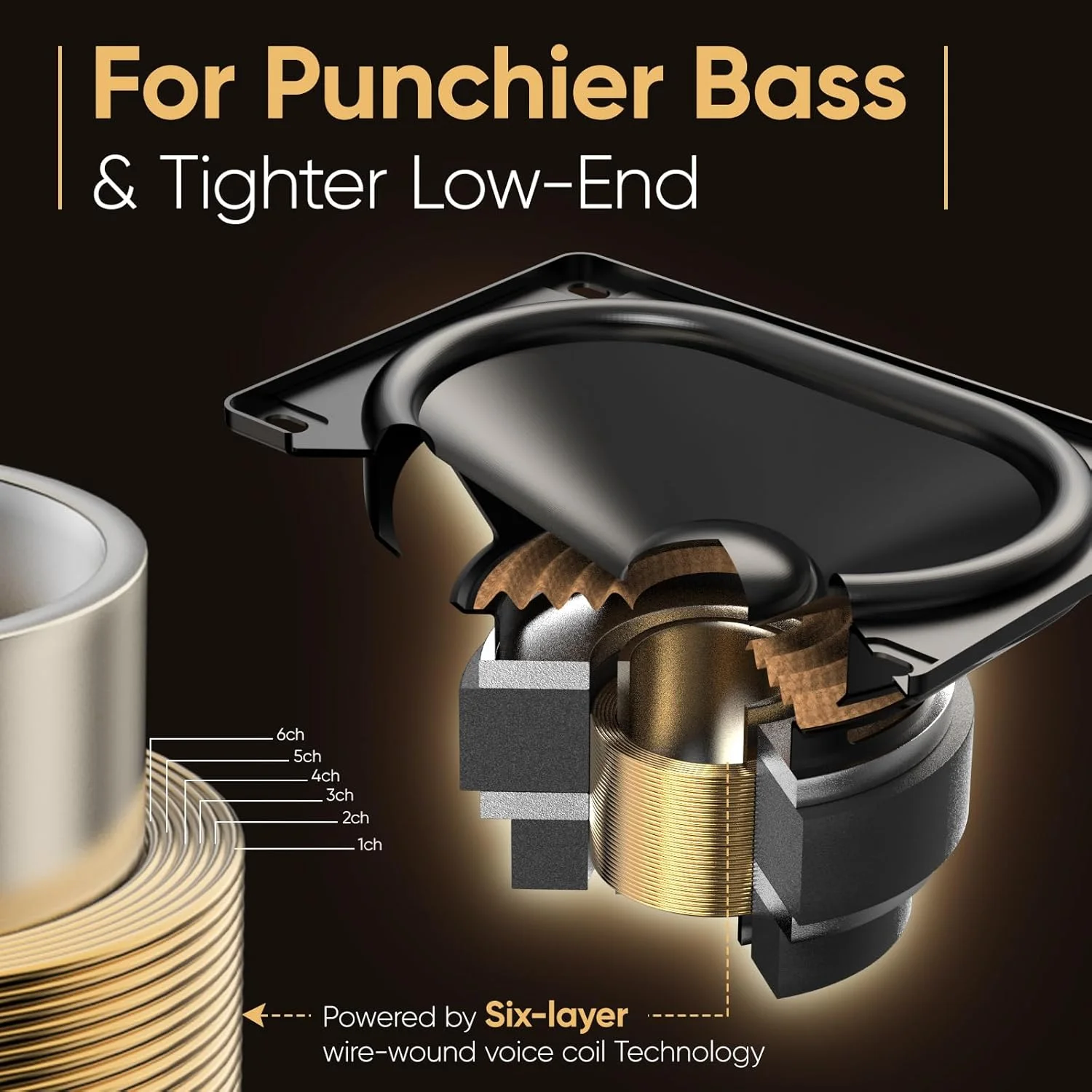 ساندبار تلویزیون هوشمند Saiyin، ساندبار بلوتوث 5.3 با توان 60 وات با درایورهای باس دوگانه و صدای شفاف، سیستم صدای فراگیر مجازی با TV-ARC/Optical/AUX برای تلویزیون/رایانه شخصی/بازی/پروژکتور، 17 اینچ، قابل نصب روی دیوار