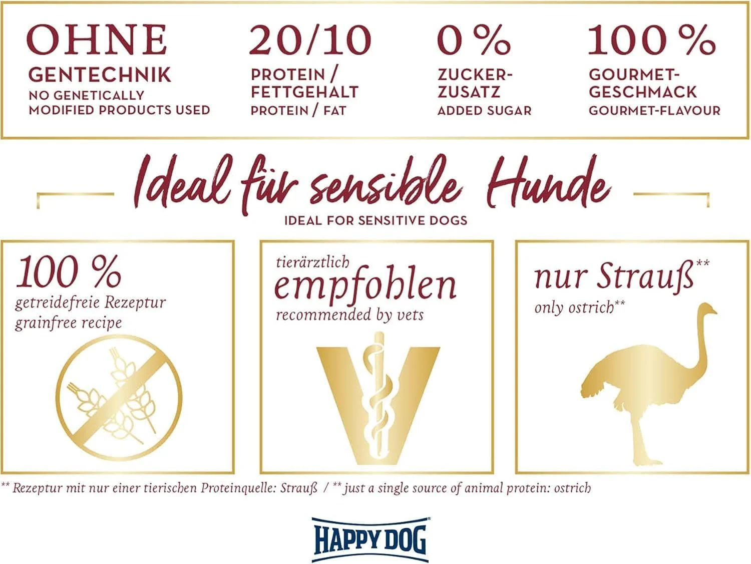 غذای خشک سگ هپی داگ سوپریم سنسیبل آفریقا 1 کیلوگرم غذای خشک سگ هپی داگ سوپریم سنسیبل آفریقا 1 کیلوگرم