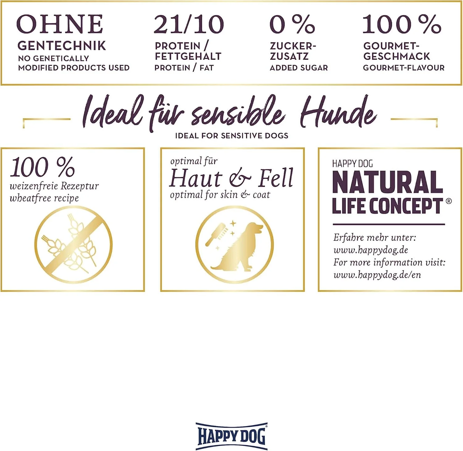 غذای خشک سگ بالغ هپی داگ Supreme Sensible Irland (ایرلند) 4 کیلوگرم، قهوه ای روشن