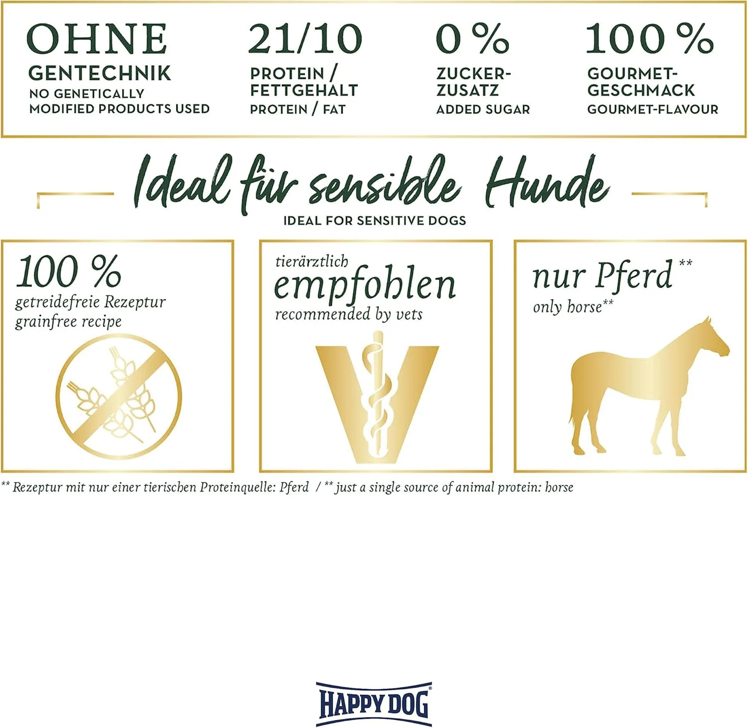 غذای خشک سگ هپی داگ سنسیبل مونتانا 1 کیلوگرمی