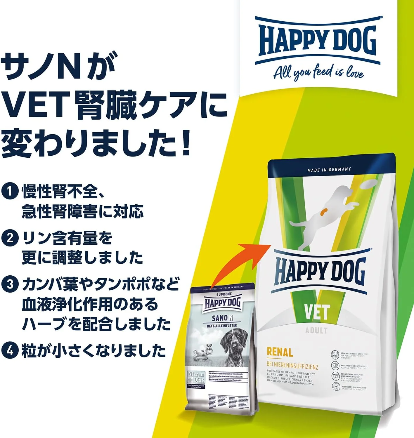 غذای خشک سگ شیر کودک پروبیوتیک هپی داگ Supreme Baby Milk وزن 0.5 کیلوگرم