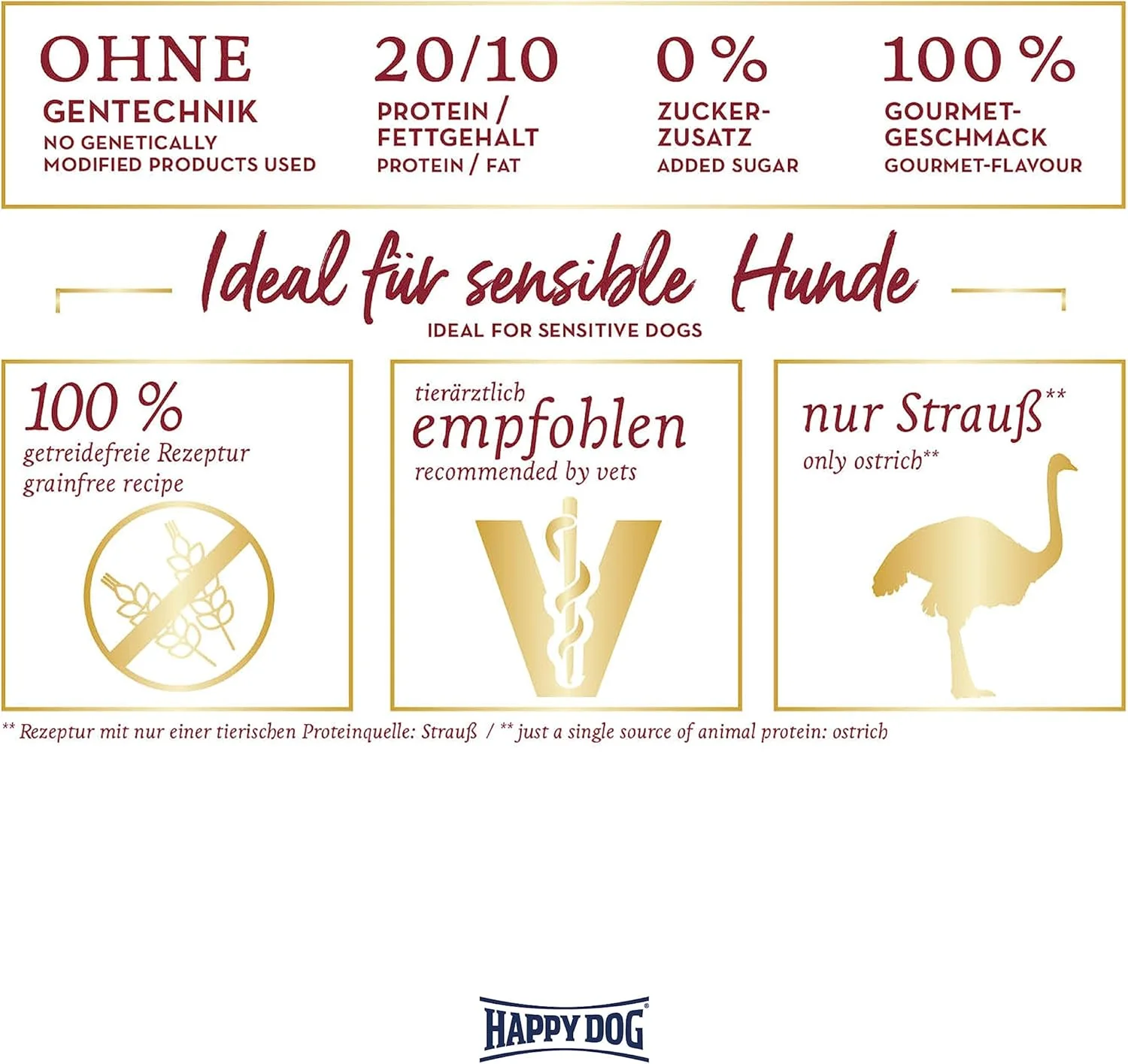 غذای خشک سگ هپی داگ آفریقا 12.5 کیلوگرمی