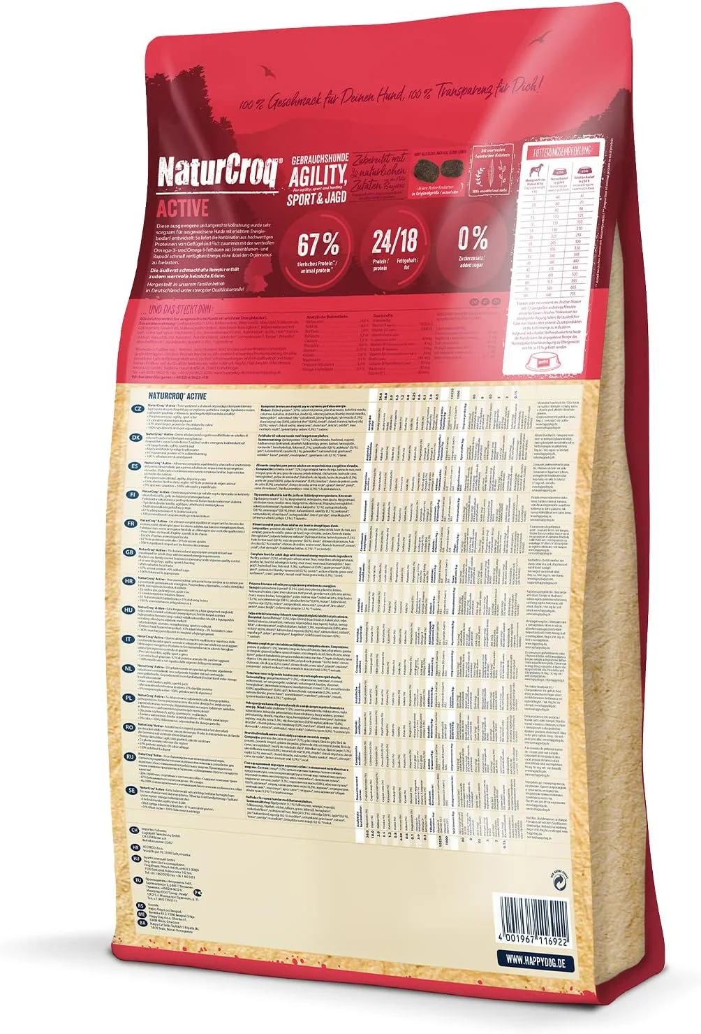 غذای خشک سگ هپی داگ ناتورکروک اکتیو، 15 کیلوگرم