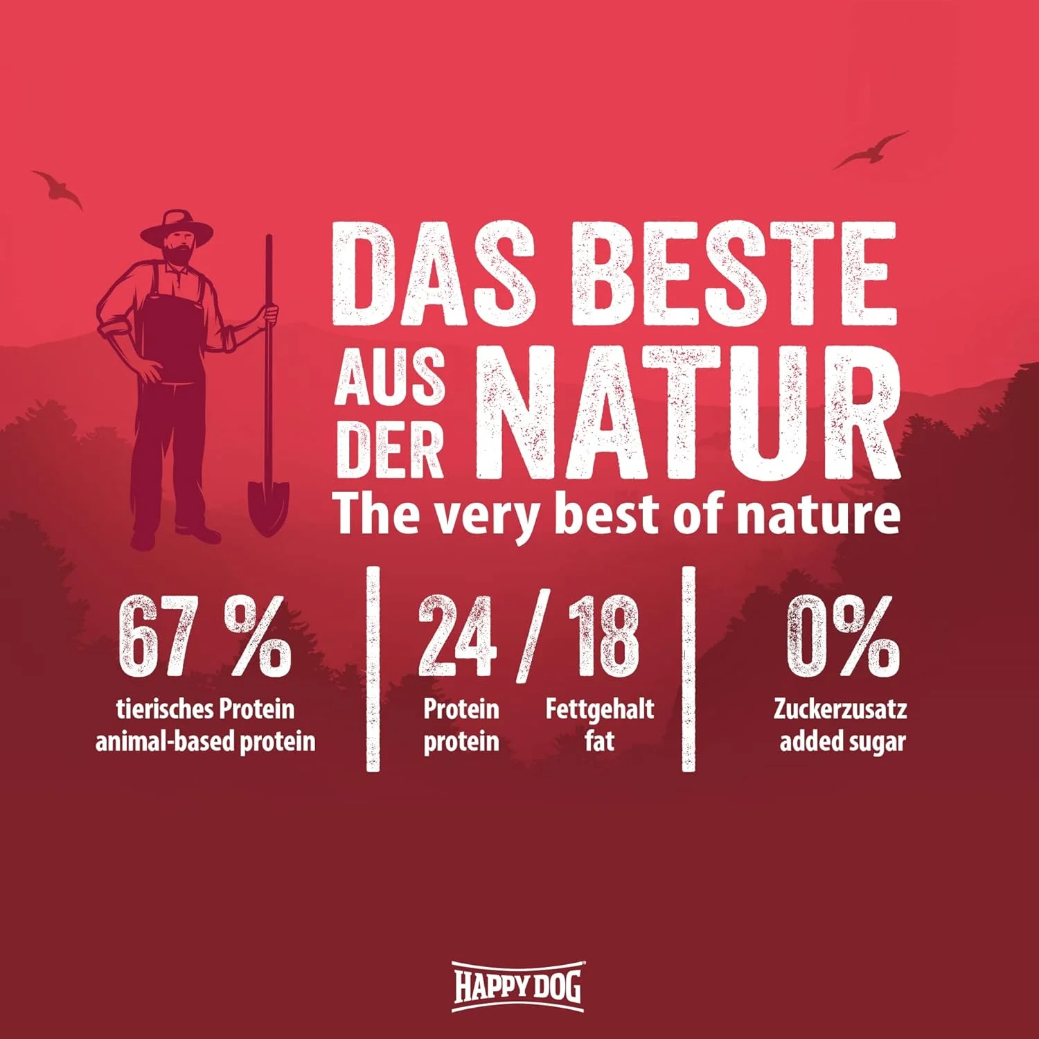 غذای خشک سگ هپی داگ ناتورکروک اکتیو، 15 کیلوگرم