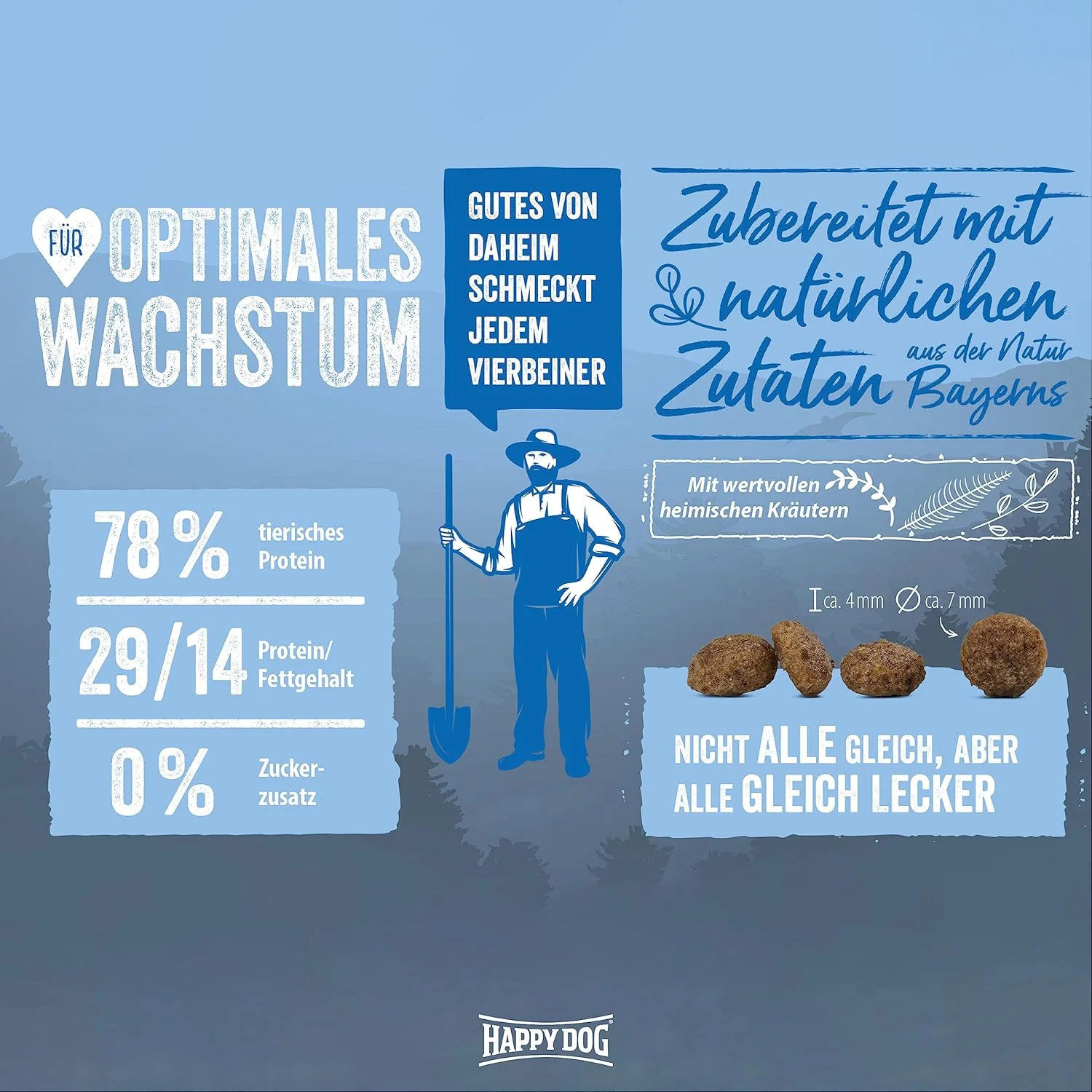 غذای خشک سگ نژاد کوچک هپی داگ NaturCroq Mini Puppy - وزن 4 کیلوگرم