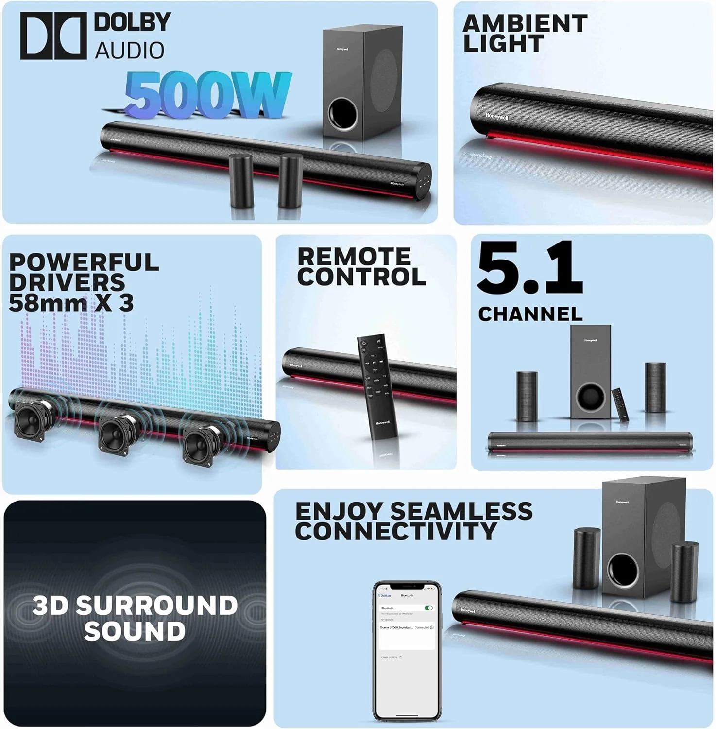 هانیول ترونو U7000 ساندبار دالبی آدیو 500 وات، سیستم صوتی فراگیر 5.1 کاناله سینمای خانگی، ساب ووفر باس عمیق، 2 بلندگوی ماهواره ای، 6 حالت EQ، بلوتوث نسخه 5.3، AUX، USB، ورودی اپتیکال و HDMI/ARC