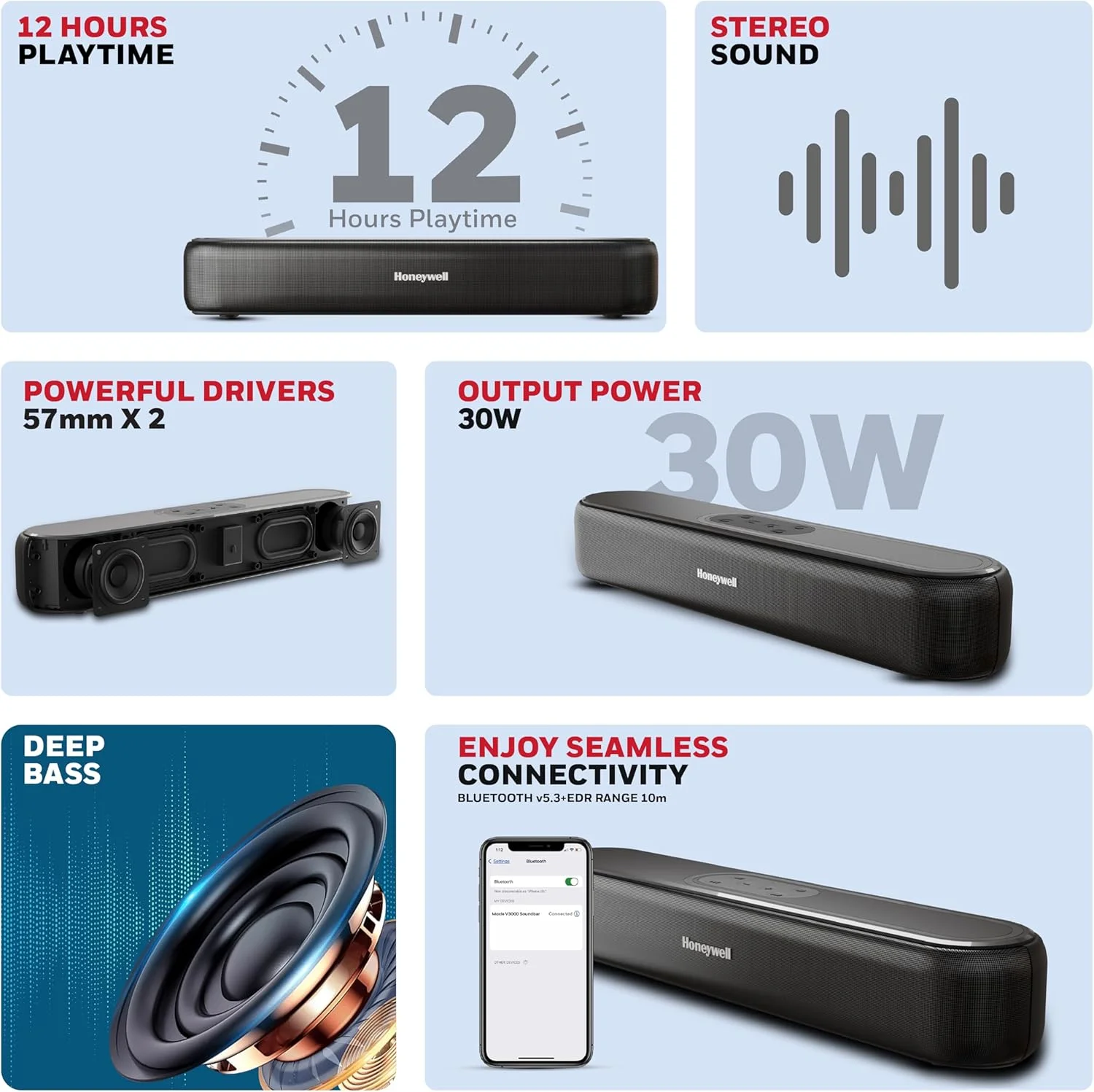 ساندبار Honeywell New Launch Moxie V3000 با صدای استریو بی سیم 30 واتی، بیس عمیق، BT v5.3+EDR، 12 ساعت پخش، درایورهای دوگانه 57 میلی متری، حالت ورودی - AUX، USB، HDMI/ARC