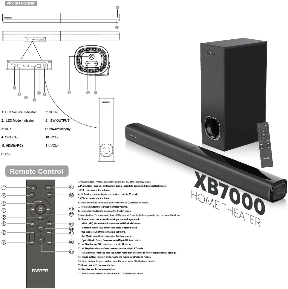 سیستم صوتی سینمای خانگی 2.1 کاناله Faster XB7000 - خروجی 80 وات با ساب ووفر - بیس عمیق و هیجان انگیز، بلوتوث، HDMI(ARC)، اپتیکال، AUX، USB، ریموت کنترل و قابلیت نصب دیواری - ایده آل برای تلویزیون، کامپیوتر و صفحه نمایش های عریض سیستم صوتی سینمای خانگی 2.1 کاناله Faster XB7000 - خروجی 80 وات با ساب ووفر - بیس عمیق و هیجان انگیز، بلوتوث، HDMI(ARC)، اپتیکال، AUX، USB، ریموت کنترل و قابلیت نصب دیواری - ایده آل برای تلویزیون، کامپیوتر و صفحه نمایش های عریض