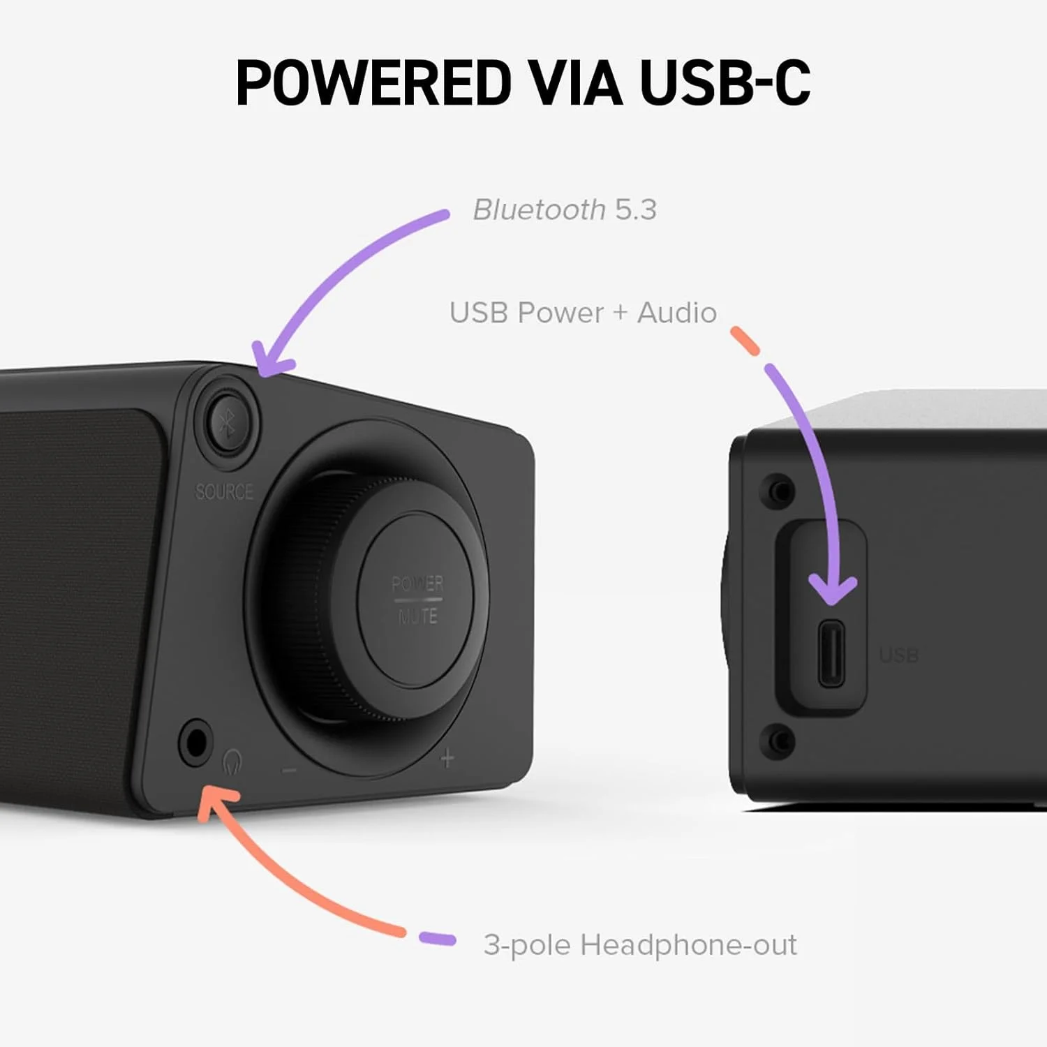 ساندبار کوچک زیر مانیتوری CREATIVE Stage SE mini با بلوتوث 5.3، صدای دیجیتال USB، برای کامپیوتر و موبایل