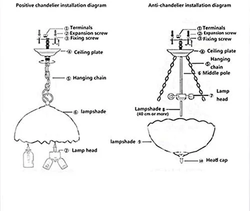 لوستر آویز سبک تیفانی، قطر 40 سانتیمتر، رنگ سبز و قرمز، شیشه رنگی، چراغ آویز سقفی برای جزیره آشپزخانه، اتاق نشیمن، اتاق غذاخوری، بار لوستر آویز سبک تیفانی، قطر 40 سانتیمتر، رنگ سبز و قرمز، شیشه رنگی، چراغ آویز سقفی برای جزیره آشپزخانه، اتاق نشیمن، اتاق غذاخوری، بار