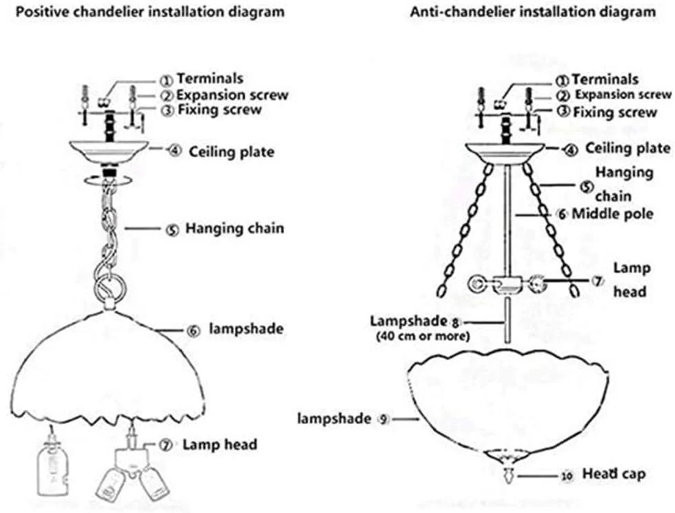 چراغ آویز تیفانی، لوستر آویز به سبک باروک مدیترانه ای آبی، لوستر شیشه ای رنگی خلاقانه، چراغ های گرد برای اتاق نشیمن، اتاق غذاخوری، ایوان، راهرو، بالکن، 12 اینچ چراغ آویز تیفانی، لوستر آویز به سبک باروک مدیترانه ای آبی، لوستر شیشه ای رنگی خلاقانه، چراغ های گرد برای اتاق نشیمن، اتاق غذاخوری، ایوان، راهرو، بالکن، 12 اینچ