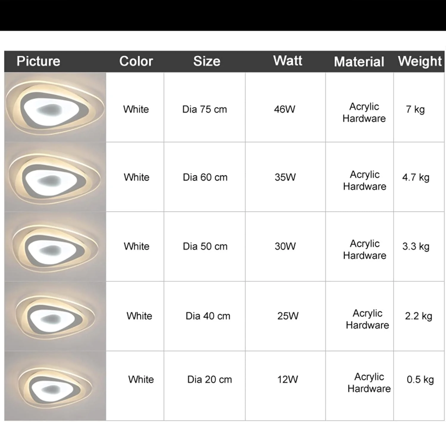 چراغ های آویز SEMOOR چراغ های سقفی مثلثی لامپ های اتاق خواب لوستر لوستر سقفی خانگی (رنگ: قطر 75 سانتی متر) چراغ های آویز SEMOOR چراغ های سقفی مثلثی لامپ های اتاق خواب لوستر لوستر سقفی خانگی (رنگ: قطر 75 سانتی متر)