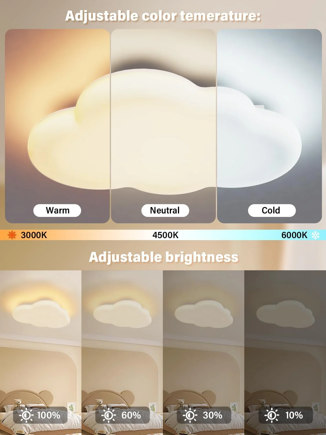چراغ سقفی اتاق کودک FANLG، چراغ سقفی اتاق خواب کودک 40 سانتی متری طرح ابر، لوستر دیمردار با کنترل از راه دور، چراغ سقفی اتاق خواب کودک با عناصر چوبی شیک