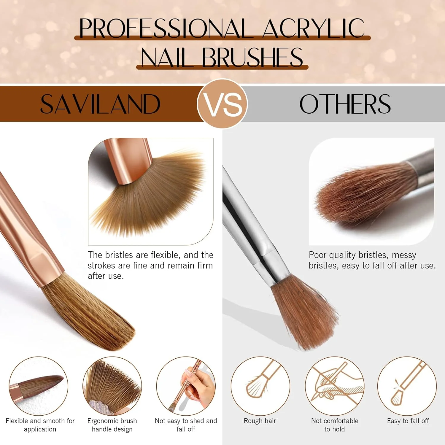 ست برس ناخن اکریلیک حرفه ای 7 عددی ساویلند برای پودر اکریلیک، کاشت ناخن و طراحی - دسته ماسه بادی طلایی، طراحی ارگونومیک، سایزهای 4/6/8/10/12/14/16، مناسب سالن و مبتدی