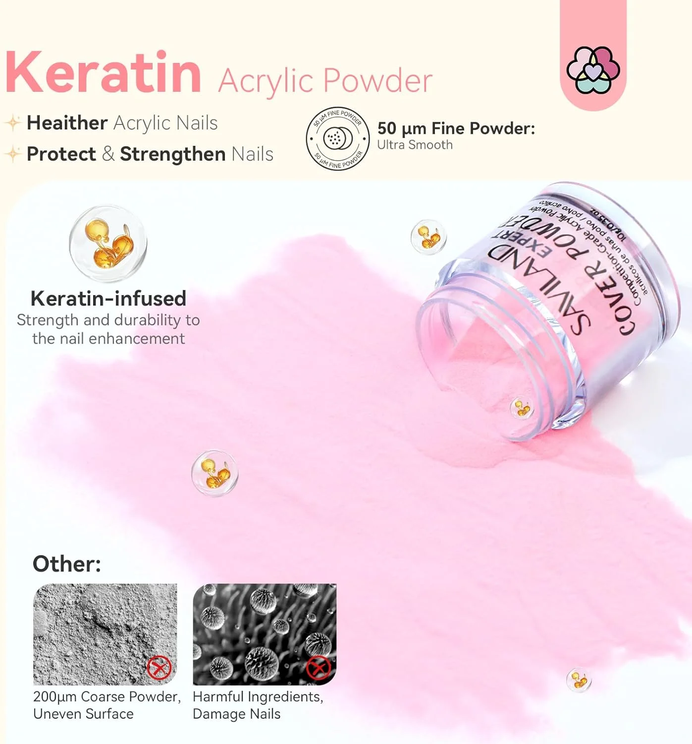 ست پودر اکریلیک Saviland: پودر ناخن اکریلیک کراتین 10 رنگ برهنه، پودر فوق العاده ظریف اکریلیک، اکستنشن ناخن، حکاکی ناخن، طراحی سه بعدی ناخن، خشک شدن سریع، طراحی ناخن های اکریلیک، سالن ناخن حرفه ای