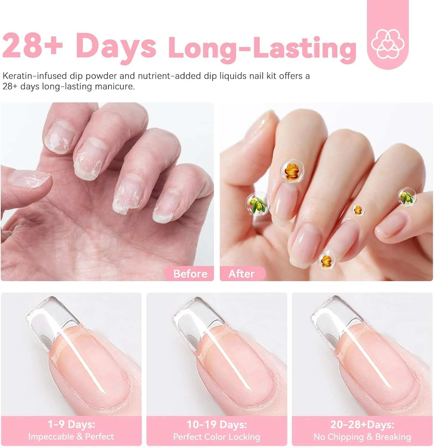 ست پودر دیپ ناخن شفاف SAVILAND: ست شروع 60 گرمی با بیس، فعال کننده، تاپ کت برای مانیکور فرانسوی حرفه ای و ترمیم هنر ناخن