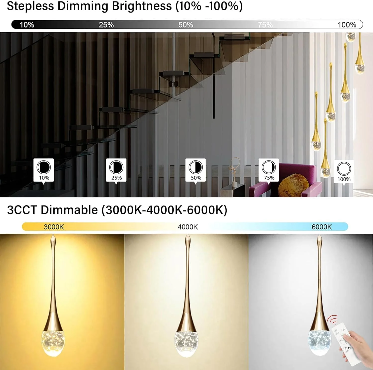 لوستر خطی 5 شاخه با قابلیت تنظیم 3 رنگ نور و دیمر، چراغ آویز کریستالی طرح قطره باران، لوستر آویز سقفی مناسب برای اتاق غذاخوری، آشپزخانه و کانتر لوستر خطی 5 شاخه با قابلیت تنظیم 3 رنگ نور و دیمر، چراغ آویز کریستالی طرح قطره باران، لوستر آویز سقفی مناسب برای اتاق غذاخوری، آشپزخانه و کانتر