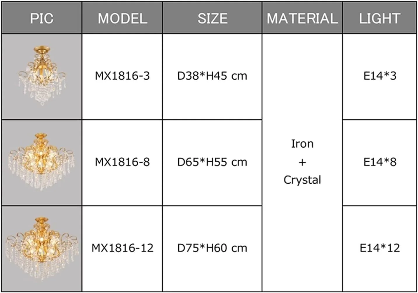 لوسترهای ال ای دی، چراغ های سقفی لامپ کریستالی طلایی سازگار با اتاق نشیمن آشپزخانه میز ناهار خوری اتاق راهرو راهروی نور سقفی ال ای دی مدرن، دکور مدرن، 3 چراغ لوسترهای ال ای دی، چراغ های سقفی لامپ کریستالی طلایی سازگار با اتاق نشیمن آشپزخانه میز ناهار خوری اتاق راهرو راهروی نور سقفی ال ای دی مدرن، دکور مدرن، 3 چراغ