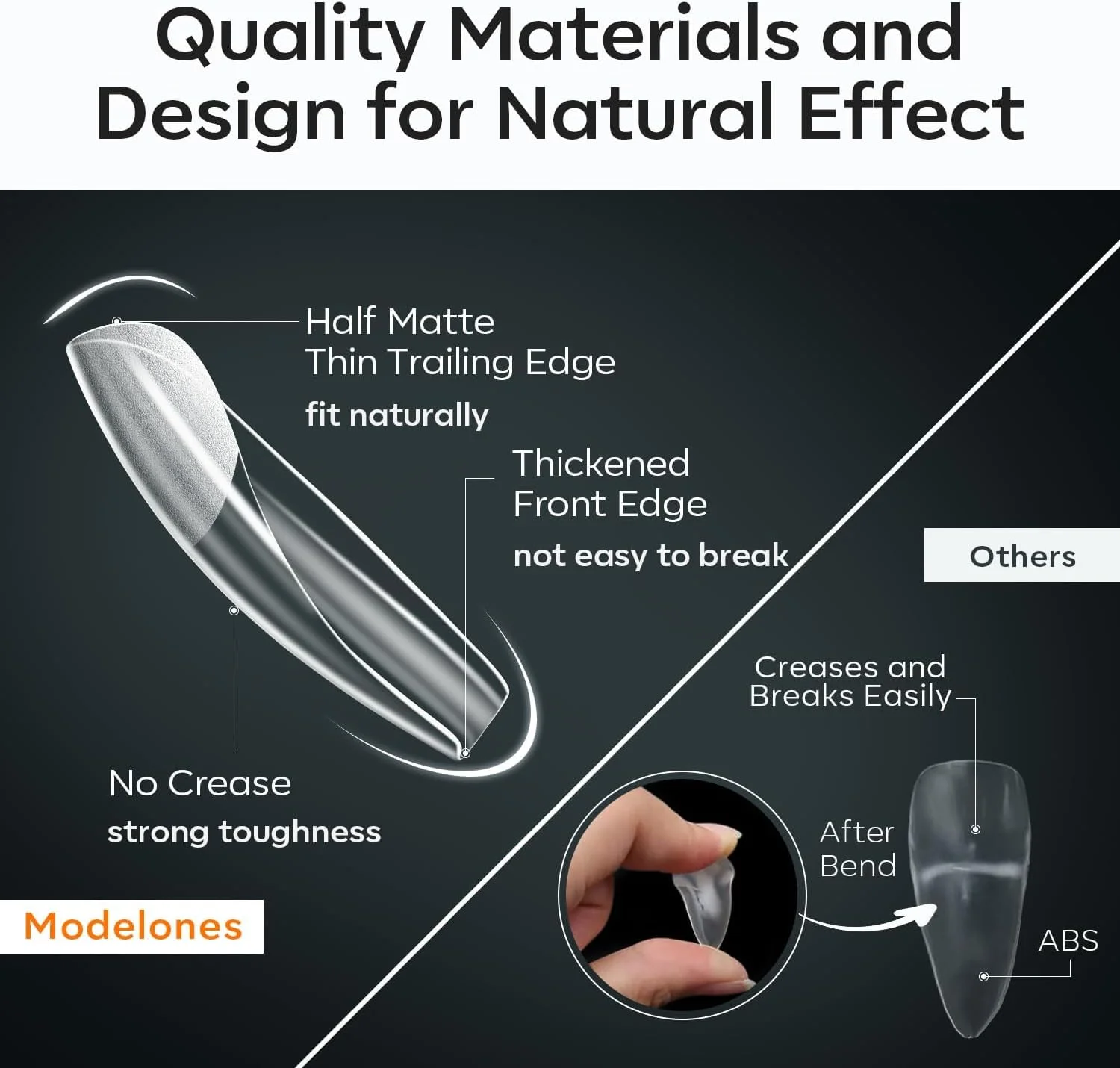 تیپ ناخن مربعی سایز خیلی بزرگ مدلونز، ناخن مصنوعی بلند با پوشش کامل از قبل فرم داده شده، تیپ ناخن اکریلیک ژل نرم، کیت ناخن ژلی فیک برای اکستنشن ناخن، 216 عدد در 12 سایز