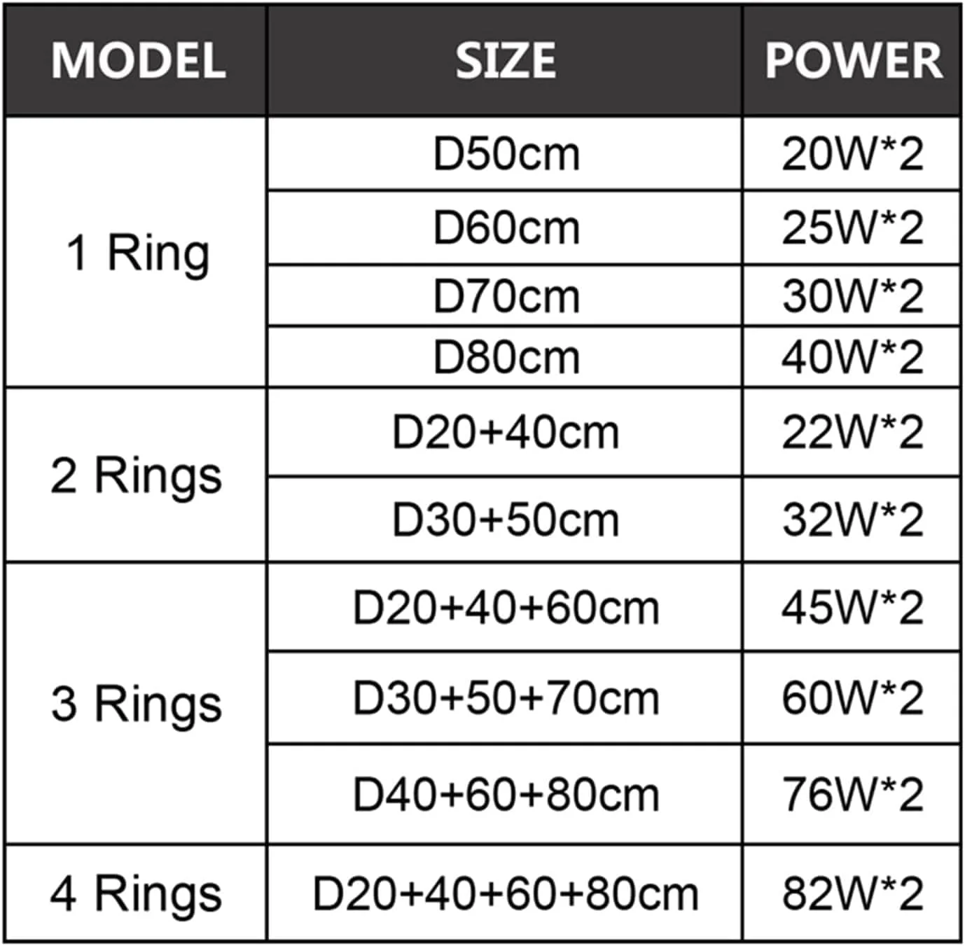 لوستر مدرن LED، چراغ آویز LED اتاق نشیمن، لوستر طلایی تیتانیومی مناسب برای اتاق خواب، آشپزخانه، اتاق غذاخوری، دیمر دار با ریموت، دکور مدرن، 4 حلقه - 20-40-60-80 سانتی متر - دیمینگ لوستر مدرن LED، چراغ آویز LED اتاق نشیمن، لوستر طلایی تیتانیومی مناسب برای اتاق خواب، آشپزخانه، اتاق غذاخوری، دیمر دار با ریموت، دکور مدرن، 4 حلقه - 20-40-60-80 سانتی متر - دیمینگ