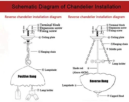 لوستر به سبک تیفانی 30 سانتی متری، چراغ آویز طرح گل و سنجاقک به سبک اروپایی، چراغ زنجیری آویز شیشه ای رنگی مناسب برای هتل ها، رستوران ها، اتاق نشیمن و اتاق خواب لوستر به سبک تیفانی 30 سانتی متری، چراغ آویز طرح گل و سنجاقک به سبک اروپایی، چراغ زنجیری آویز شیشه ای رنگی مناسب برای هتل ها، رستوران ها، اتاق نشیمن و اتاق خواب