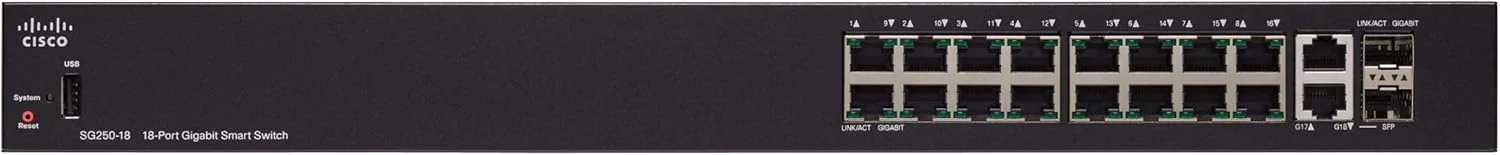 سوئیچ هوشمند سیسکو SG250-18 با 18 پورت گیگابیتی اترنت (GbE) شامل 16 پورت RJ45 گیگابیتی اترنت و 2 پورت ترکیبی SFP گیگابیتی اترنت (SG250-18-K9-NA) سوئیچ هوشمند سیسکو SG250-18 با 18 پورت گیگابیتی اترنت (GbE) شامل 16 پورت RJ45 گیگابیتی اترنت و 2 پورت ترکیبی SFP گیگابیتی اترنت (SG250-18-K9-NA)
