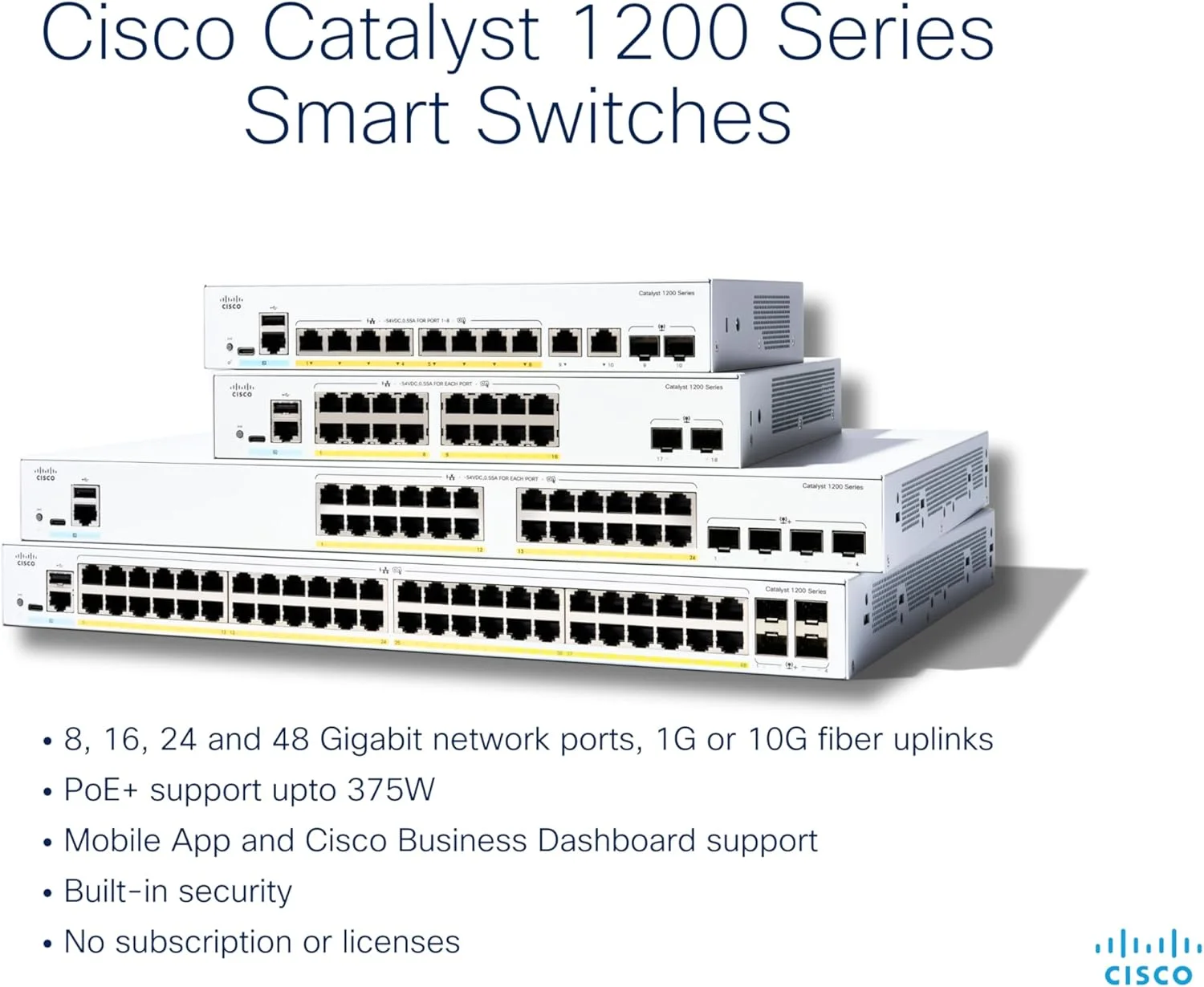 سوییچ هوشمند سیسکو کاتالیست 1200-16P-2G، دارای 16 پورت GE، PoE، 2 پورت 1GE SFP (C1200-16P-2G) سوییچ هوشمند سیسکو کاتالیست 1200-16P-2G، دارای 16 پورت GE، PoE، 2 پورت 1GE SFP (C1200-16P-2G)