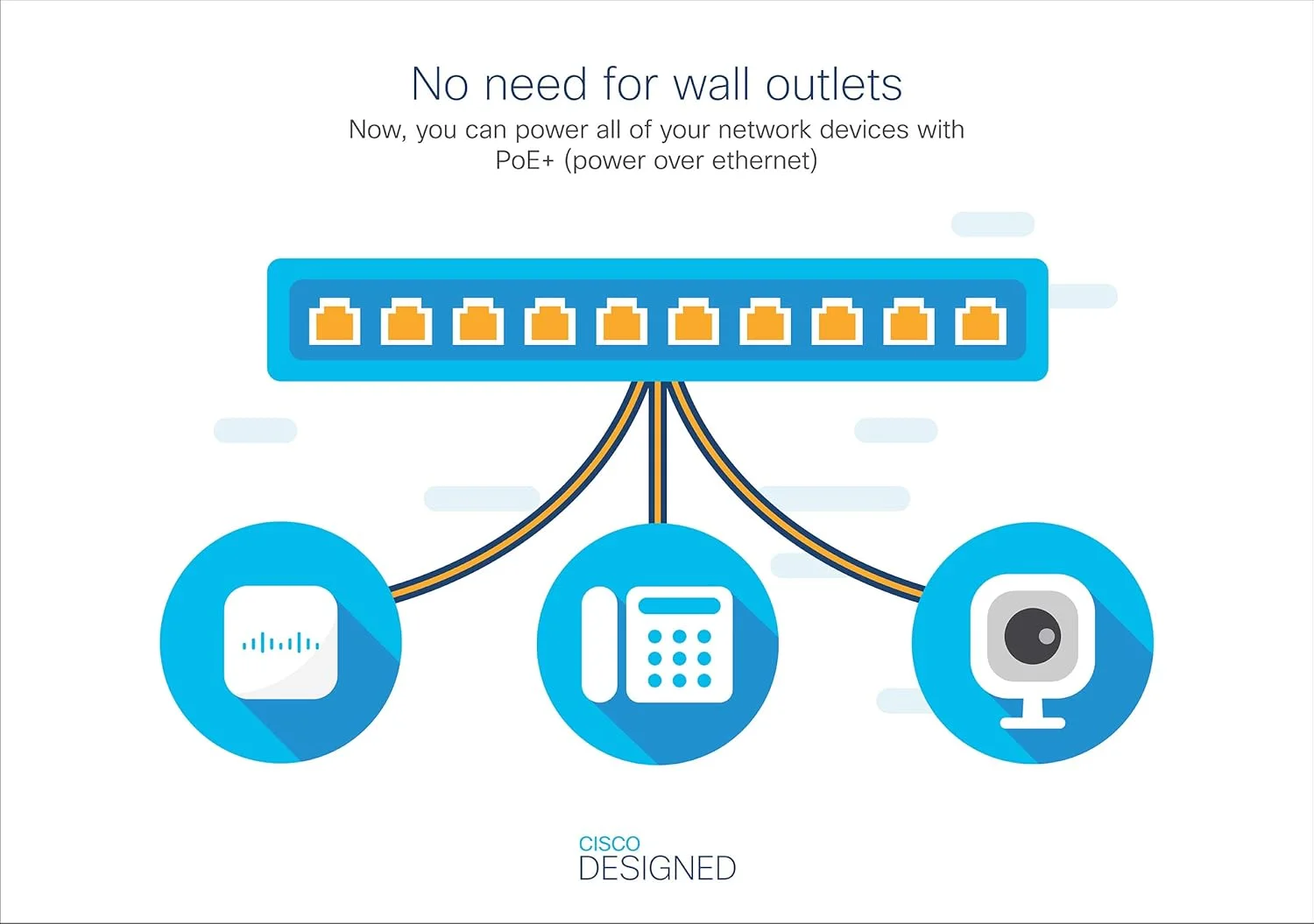 سوئیچ مدیریتی سیسکو بیزینس CBS350-8P-E-2G | 8 پورت GE | PoE | منبع تغذیه اکسترنال | 2x1G Combo سوئیچ مدیریتی سیسکو بیزینس CBS350-8P-E-2G | 8 پورت GE | PoE | منبع تغذیه اکسترنال | 2x1G Combo