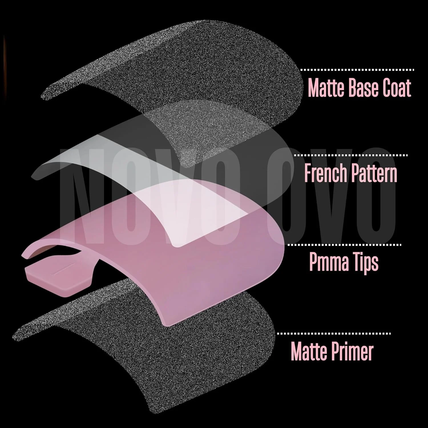 نوو اوو فرنچ تیپ ناخن پا، ناخن مصنوعی ژلی نرم از پیش طراحی شده مربعی تیز، پرایمر و بیس کت از پیش اعمال شده، پوشش کامل اکریلیک برای DIY، ۱۵ سایز ۲۴۰ عدد نوو اوو فرنچ تیپ ناخن پا، ناخن مصنوعی ژلی نرم از پیش طراحی شده مربعی تیز، پرایمر و بیس کت از پیش اعمال شده، پوشش کامل اکریلیک برای DIY، ۱۵ سایز ۲۴۰ عدد