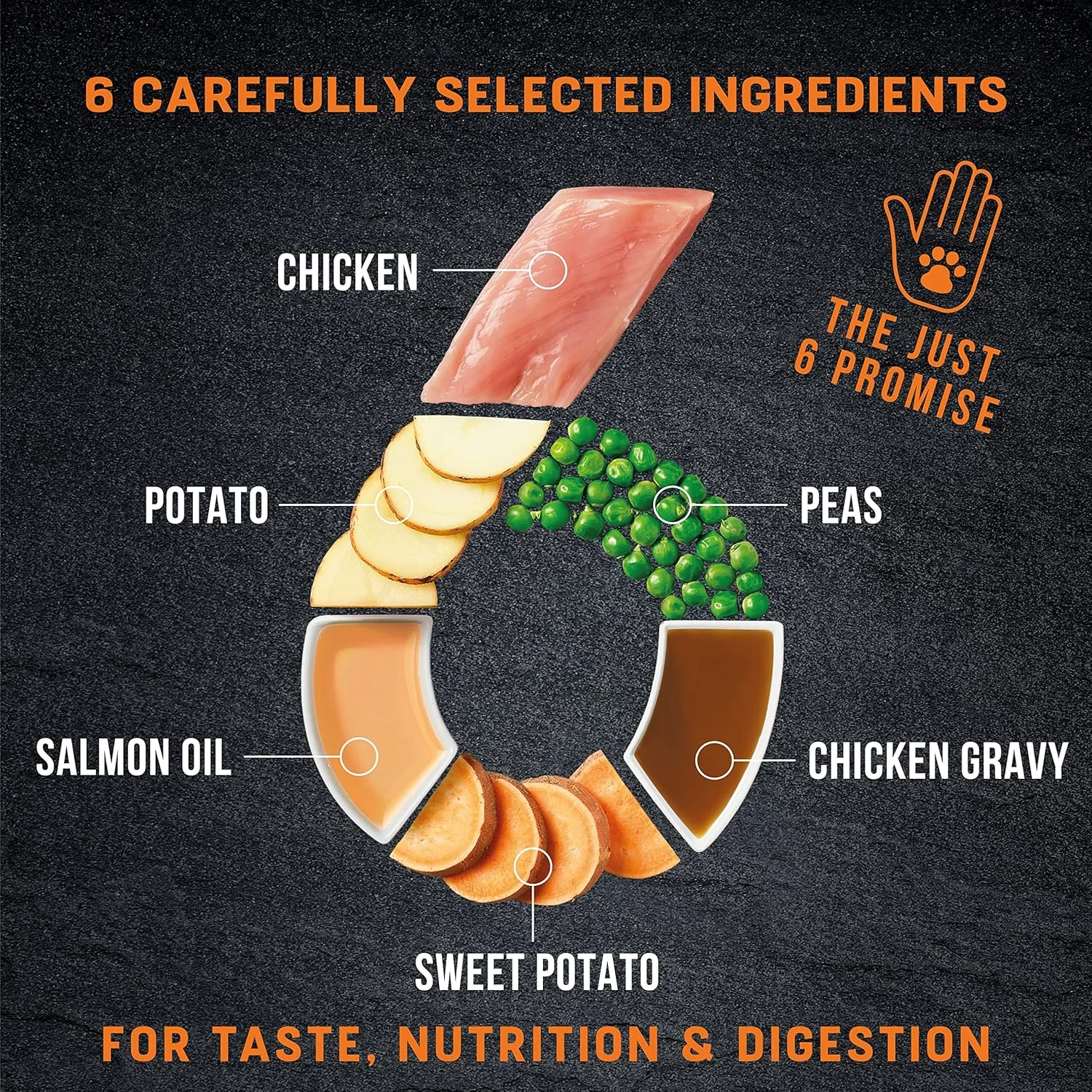 غذای خشک سگ بدون غلات با طعم مرغ Harringtons Just 6، 6 کیلوگرمی