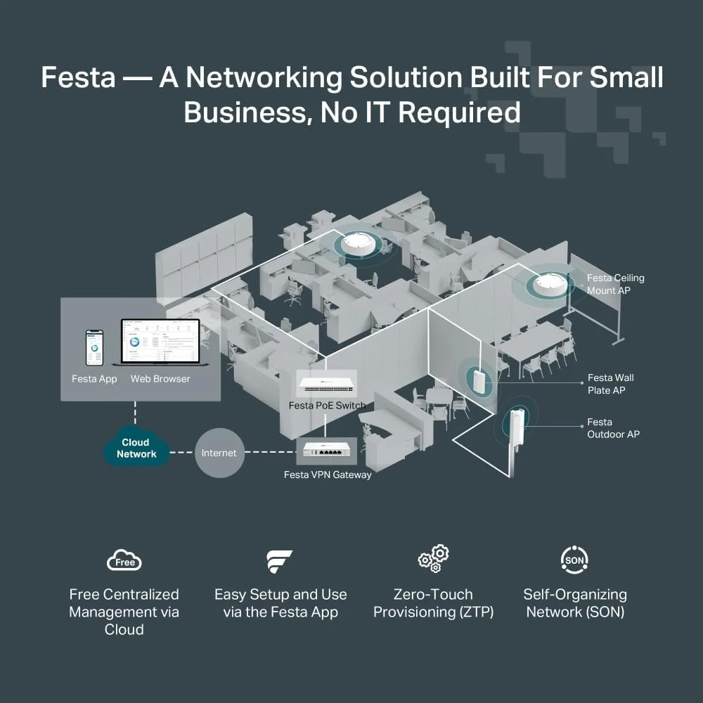 سوئیچ مدیریتی هوشمند گیگابیتی 18 پورت TP-Link Festa FS318GP با 16 پورت PoE+ با توان 150 وات، 4 اسلات SFP خود سازماندهی شونده، مسیریابی استاتیک شبکه بدون فن، VLAN سوئیچ مدیریتی هوشمند گیگابیتی 18 پورت TP-Link Festa FS318GP با 16 پورت PoE+ با توان 150 وات، 4 اسلات SFP خود سازماندهی شونده، مسیریابی استاتیک شبکه بدون فن، VLAN