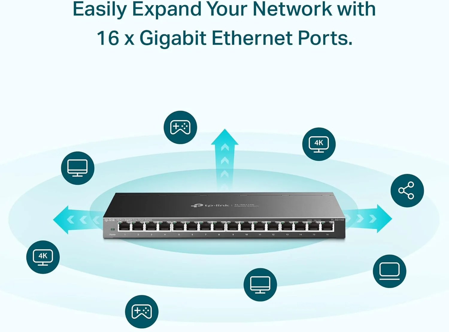 سوییچ 16 پورت گیگابیتی تی پی-لینک | مدیریت آسان هوشمند | اتصال و استفاده آسان | نصب رومیزی/دیواری | بدنه فلزی مقاوم با پورت های محافظت شده | پشتیبانی از QoS، VLAN، IGMP و LAG (TL-SG116E)