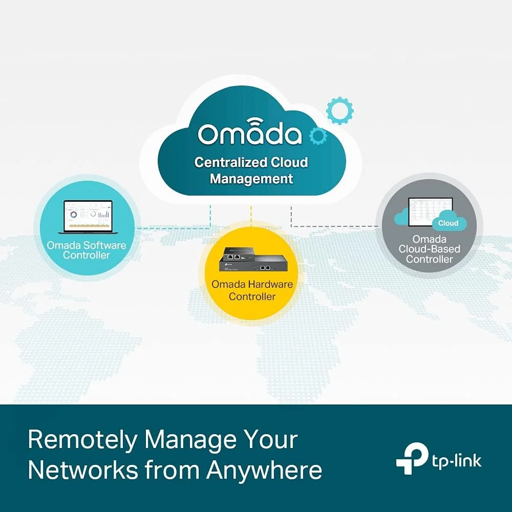 سوییچ تی پی-لینک TL-SG2218P با 18 پورت گیگابیتی و 2 پورت SFP، مدیریتی هوشمند، Omada SDN، با قابلیت PoE+ و قابل نصب در رک سوییچ تی پی-لینک TL-SG2218P با 18 پورت گیگابیتی و 2 پورت SFP، مدیریتی هوشمند، Omada SDN، با قابلیت PoE+ و قابل نصب در رک