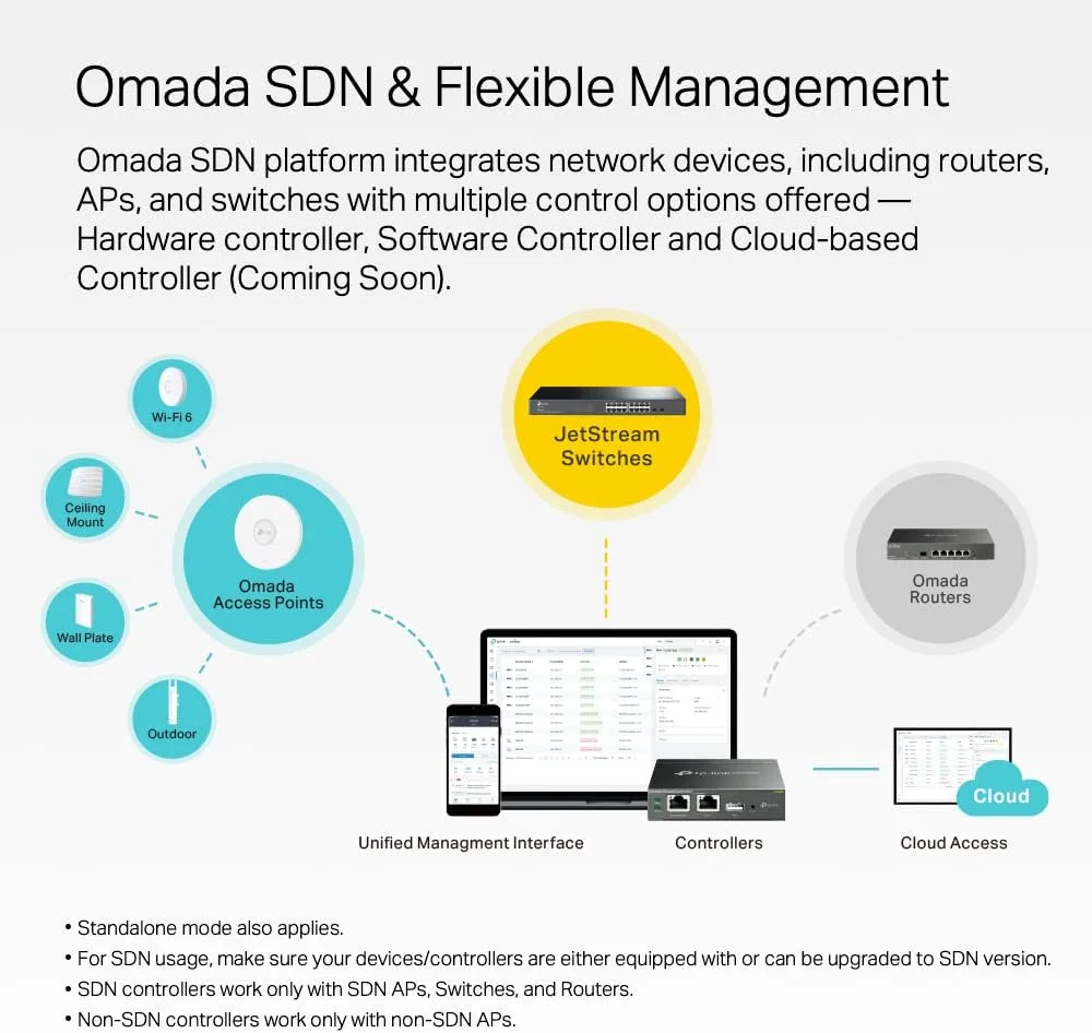 سوئیچ مدیریتی هوشمند لایه 2+ تیپیلینک TL-SX3016F با 16 پورت SFP+ 10G، مناسب برای سازمانها، یکپارچه با Omada SDN، پشتیبانی از IPv6، مسیریابی استاتیک، QoS لایه 2/3/4، IGMP و LAG سوئیچ مدیریتی هوشمند لایه 2+ تیپیلینک TL-SX3016F با 16 پورت SFP+ 10G، مناسب برای سازمانها، یکپارچه با Omada SDN، پشتیبانی از IPv6، مسیریابی استاتیک، QoS لایه 2/3/4، IGMP و LAG