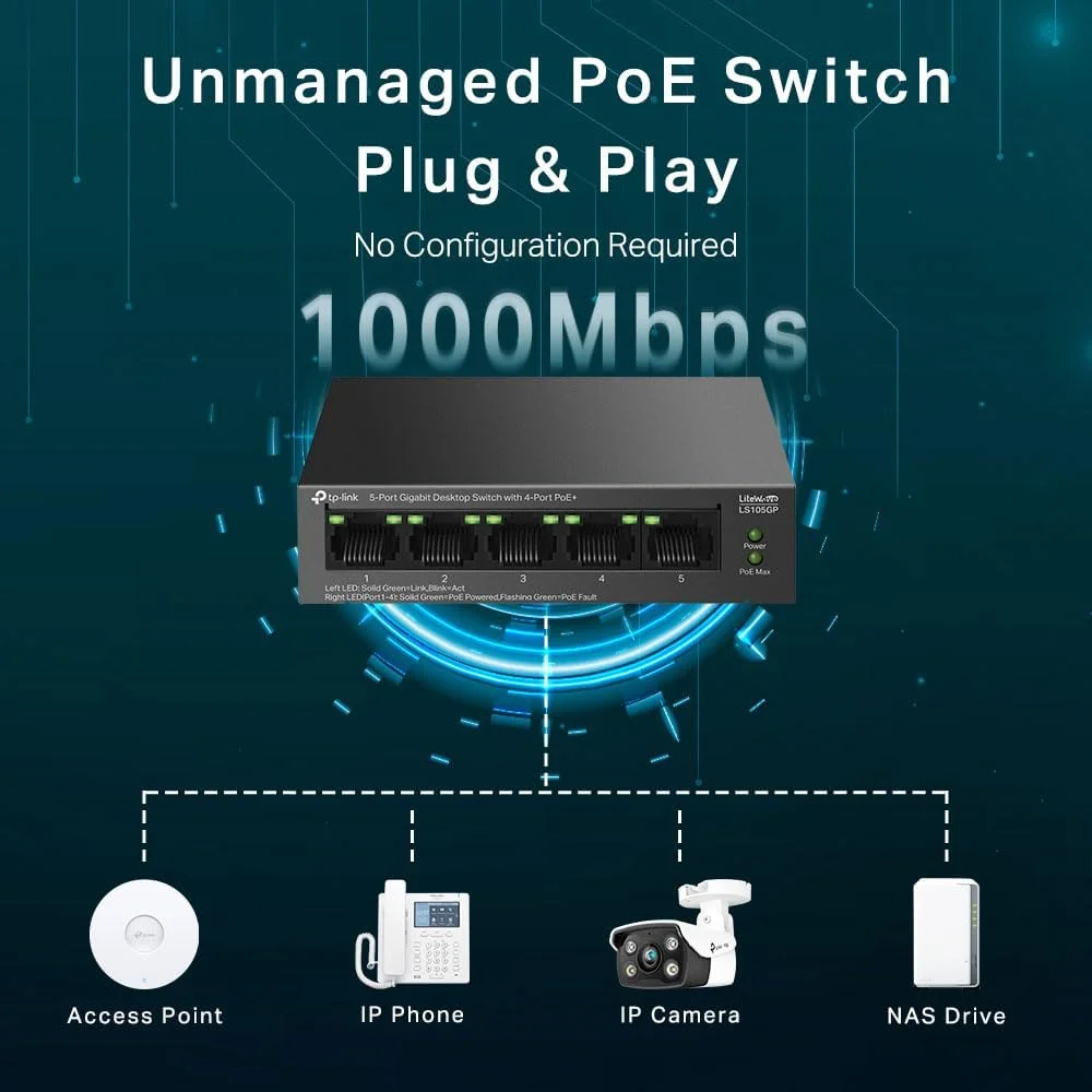 سوییچ غیر مدیریتی گیگابیتی اترنت (10/100/1000) TP-Link LiteWave LS105GP با قابلیت تغذیه از طریق اترنت (PoE) - مشکی
