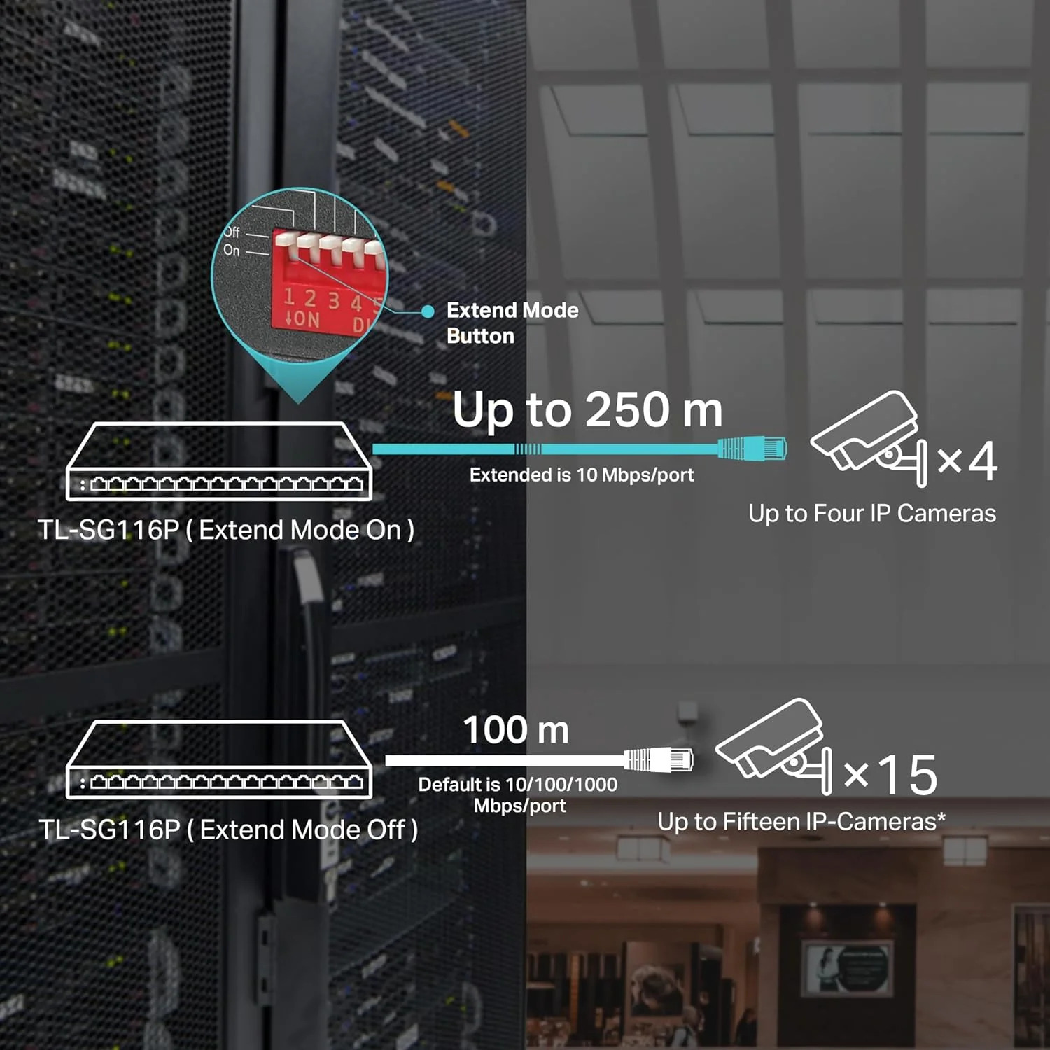 سوییچ غیر مدیریتی 16 پورت گیگابیتی TP-Link TL-SG116P با قابلیت PoE (Power over Ethernet) - رنگ مشکی سوییچ غیر مدیریتی 16 پورت گیگابیتی TP-Link TL-SG116P با قابلیت PoE (Power over Ethernet) - رنگ مشکی