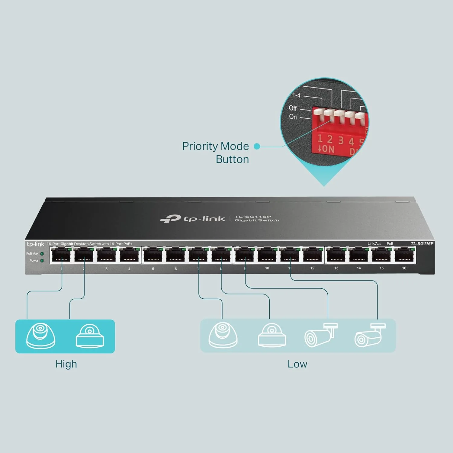 سوییچ غیر مدیریتی 16 پورت گیگابیتی TP-Link TL-SG116P با قابلیت PoE (Power over Ethernet) - رنگ مشکی سوییچ غیر مدیریتی 16 پورت گیگابیتی TP-Link TL-SG116P با قابلیت PoE (Power over Ethernet) - رنگ مشکی