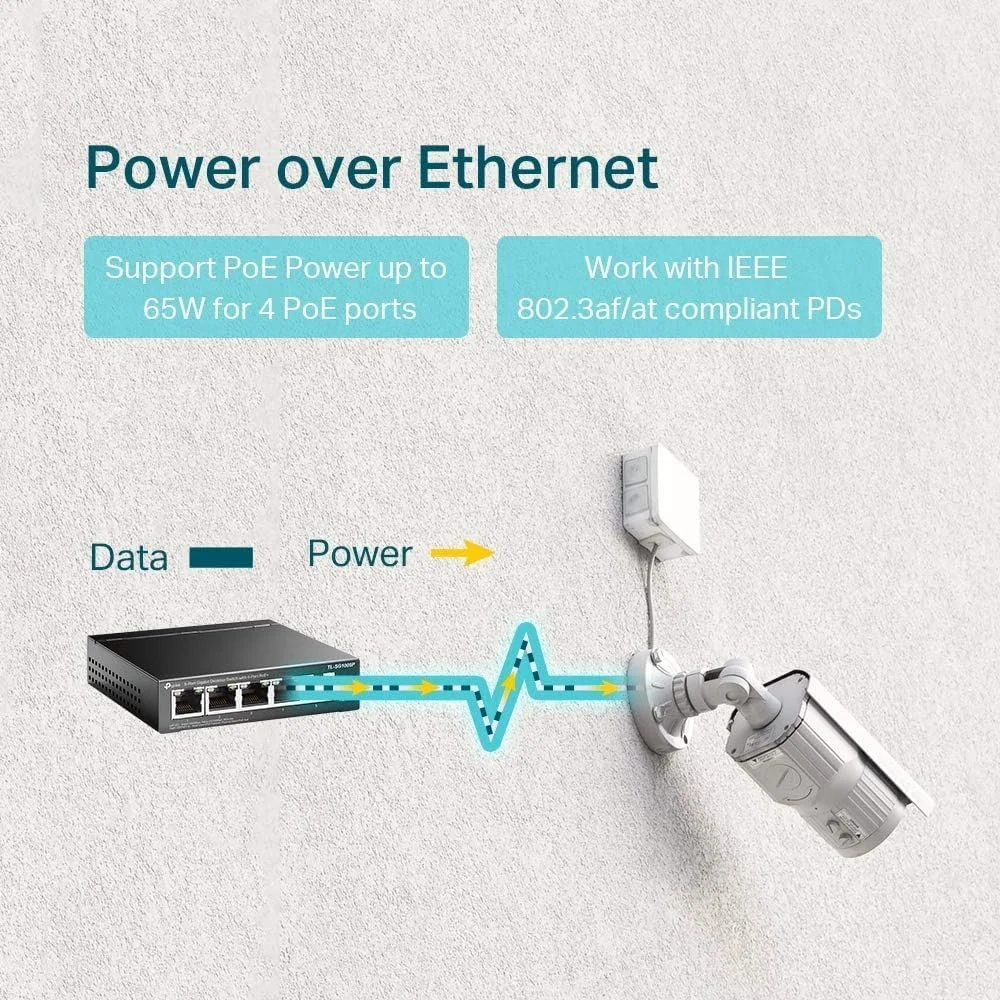 سوییچ دسکتاپ 5 پورت گیگابیتی PoE تی پی-لینک با 4 پورت PoE+، توان 65 وات برای همه پورت های PoE، بدنه فلزی، Plug and Play، ایده آل برای نظارت تصویری IP و اکسس پوینت (TL-SG1005P)