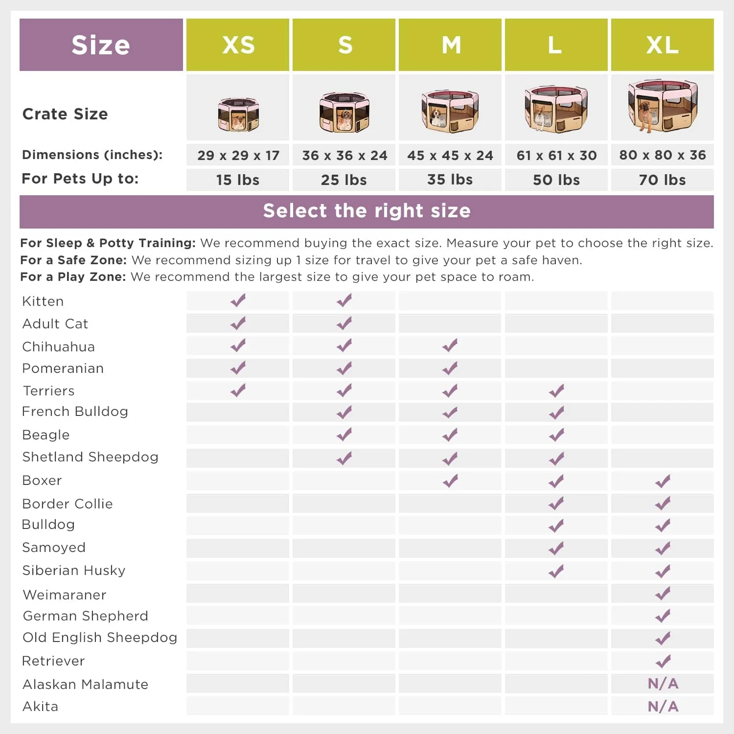 محوطه بازی تاشو قابل حمل زامپا برای حیوانات خانگی، قفس تمرینی، باکس حمل برای سگ های بزرگ، توله سگ های کوچک/گربه ها | استفاده در فضای داخلی/خارجی | مقاوم در برابر آب (خیلی کوچک (29"x29"x17")، صورتی)