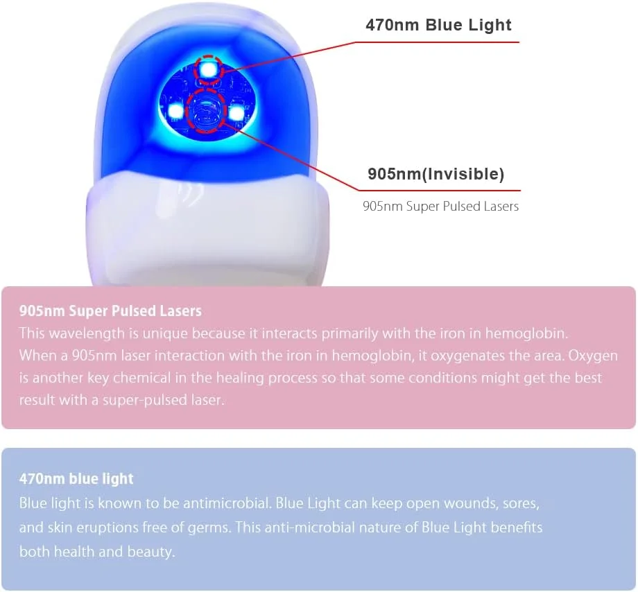 دستگاه درمان قارچ ناخن شارژی KTS برای اونیکومیکوز، نور درمانی بسیار موثر برای پاکسازی ناخن دستگاه درمان قارچ ناخن شارژی KTS برای اونیکومیکوز، نور درمانی بسیار موثر برای پاکسازی ناخن