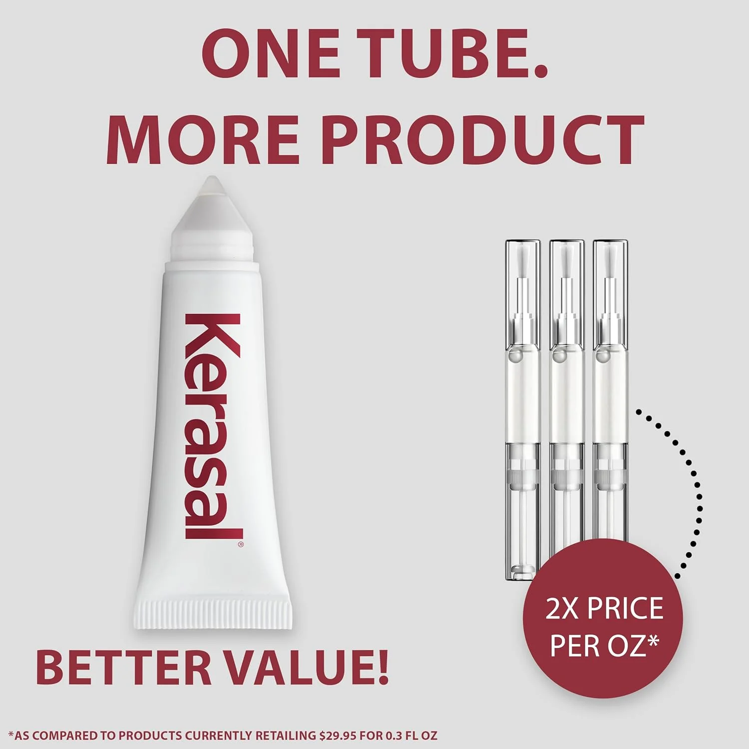 محلول ترمیم ناخن قارچی کراسال - نتایج قابل مشاهده از هفته اول، 10 میلی لیتر محلول ترمیم ناخن قارچی کراسال - نتایج قابل مشاهده از هفته اول، 10 میلی لیتر