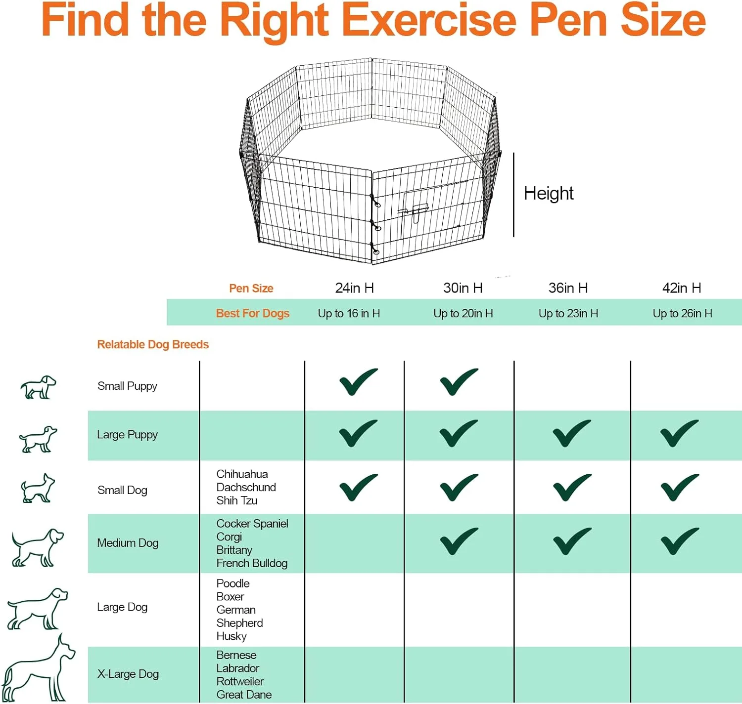 PJYuCien Dog Playpen