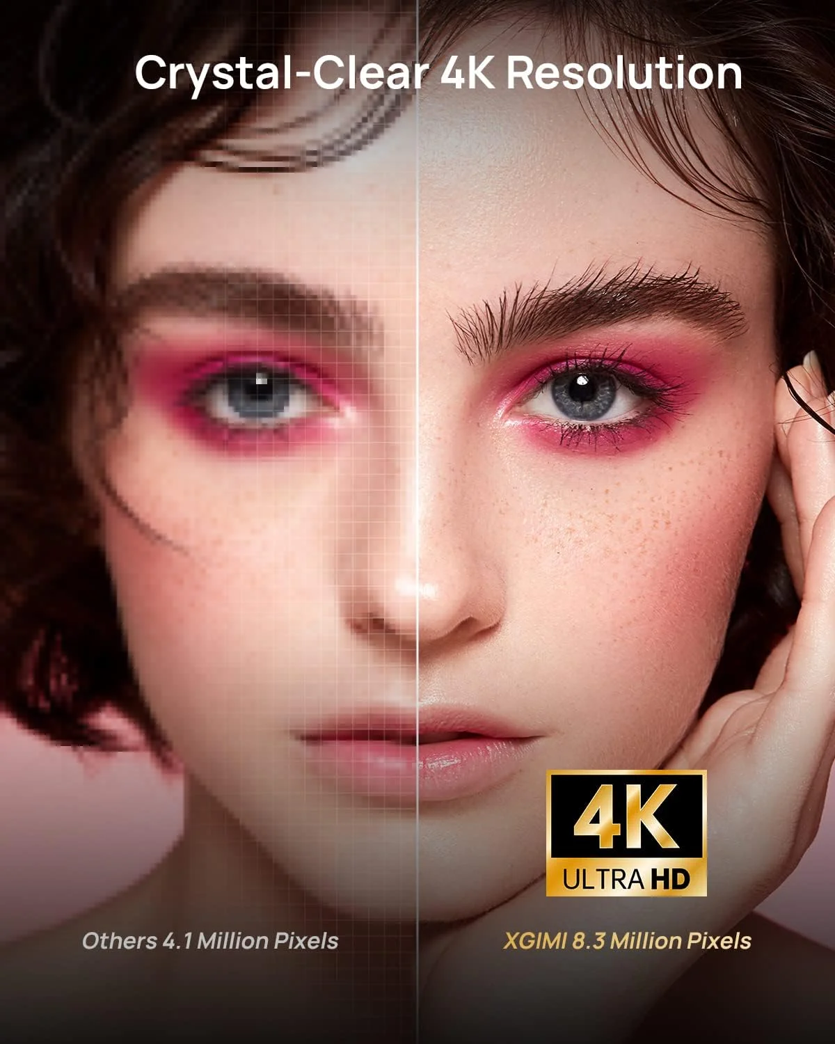 پروژکتور 4K XGIMI Horizon Pro، 2200 انسی لومن، پروژکتور فیلم Android TV 10.0 با بلندگوهای Harman Kardon یکپارچه، پروژکتور سینمای خانگی با قابلیت تنظیم خودکار صفحه نمایش با WiFi بلوتوث پروژکتور 4K XGIMI Horizon Pro، 2200 انسی لومن، پروژکتور فیلم Android TV 10.0 با بلندگوهای Harman Kardon یکپارچه، پروژکتور سینمای خانگی با قابلیت تنظیم خودکار صفحه نمایش با WiFi بلوتوث