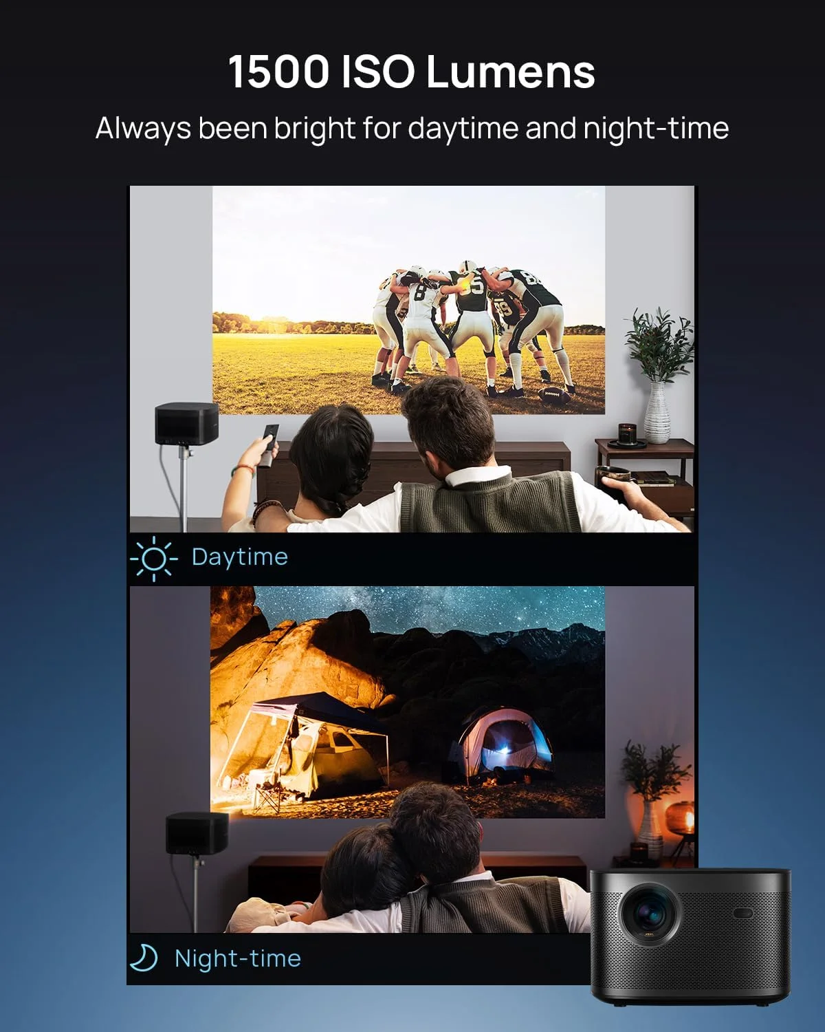 پروژکتور 4K XGIMI Horizon Pro، 2200 انسی لومن، پروژکتور فیلم Android TV 10.0 با بلندگوهای Harman Kardon یکپارچه، پروژکتور سینمای خانگی با قابلیت تنظیم خودکار صفحه نمایش با WiFi بلوتوث پروژکتور 4K XGIMI Horizon Pro، 2200 انسی لومن، پروژکتور فیلم Android TV 10.0 با بلندگوهای Harman Kardon یکپارچه، پروژکتور سینمای خانگی با قابلیت تنظیم خودکار صفحه نمایش با WiFi بلوتوث