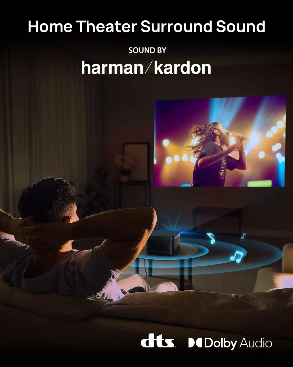 پروژکتور 4K XGIMI Horizon Pro، 2200 انسی لومن، پروژکتور فیلم Android TV 10.0 با بلندگوهای Harman Kardon یکپارچه، پروژکتور سینمای خانگی با قابلیت تنظیم خودکار صفحه نمایش با WiFi بلوتوث پروژکتور 4K XGIMI Horizon Pro، 2200 انسی لومن، پروژکتور فیلم Android TV 10.0 با بلندگوهای Harman Kardon یکپارچه، پروژکتور سینمای خانگی با قابلیت تنظیم خودکار صفحه نمایش با WiFi بلوتوث