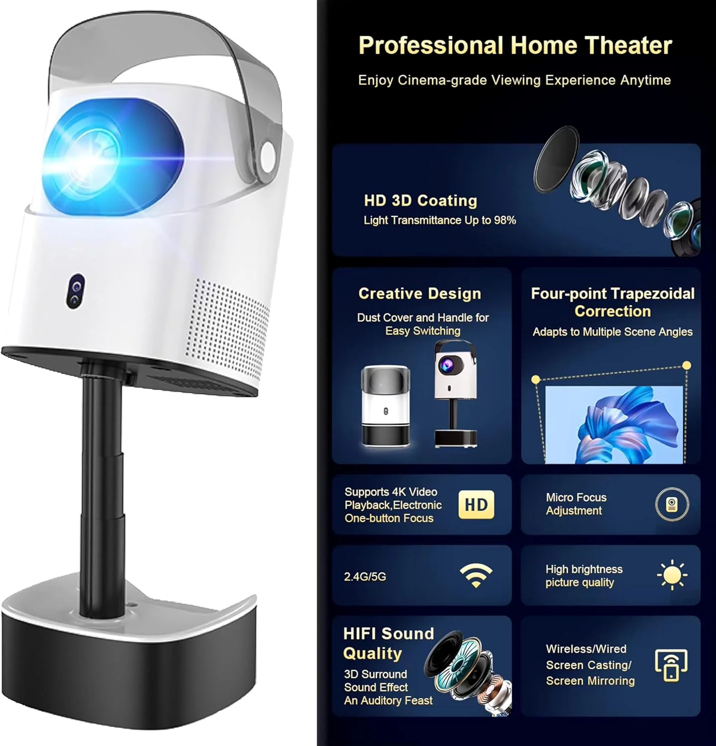 پروژکتور قابل حمل 4K توشیونیکس با پایه داخلی، 12000 لومن، رزولوشن اصلی 1080P، وای فای 5G، بلوتوث، تصحیح کیستون، بلندگوهای Hi-Fi، Screen Mirroring، سازگار با HDMI/USB/PC/TV Box برای سینمای خانگی