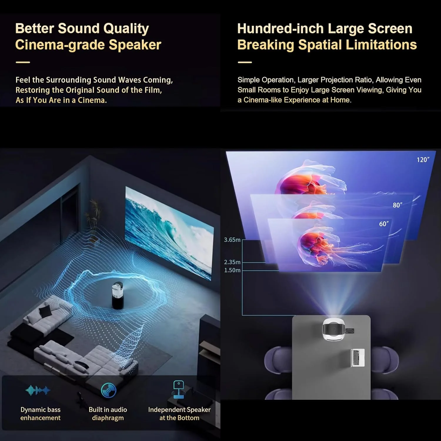پروژکتور قابل حمل 4K توشیونیکس با پایه داخلی، 12000 لومن، رزولوشن اصلی 1080P، وای فای 5G، بلوتوث، تصحیح کیستون، بلندگوهای Hi-Fi، Screen Mirroring، سازگار با HDMI/USB/PC/TV Box برای سینمای خانگی